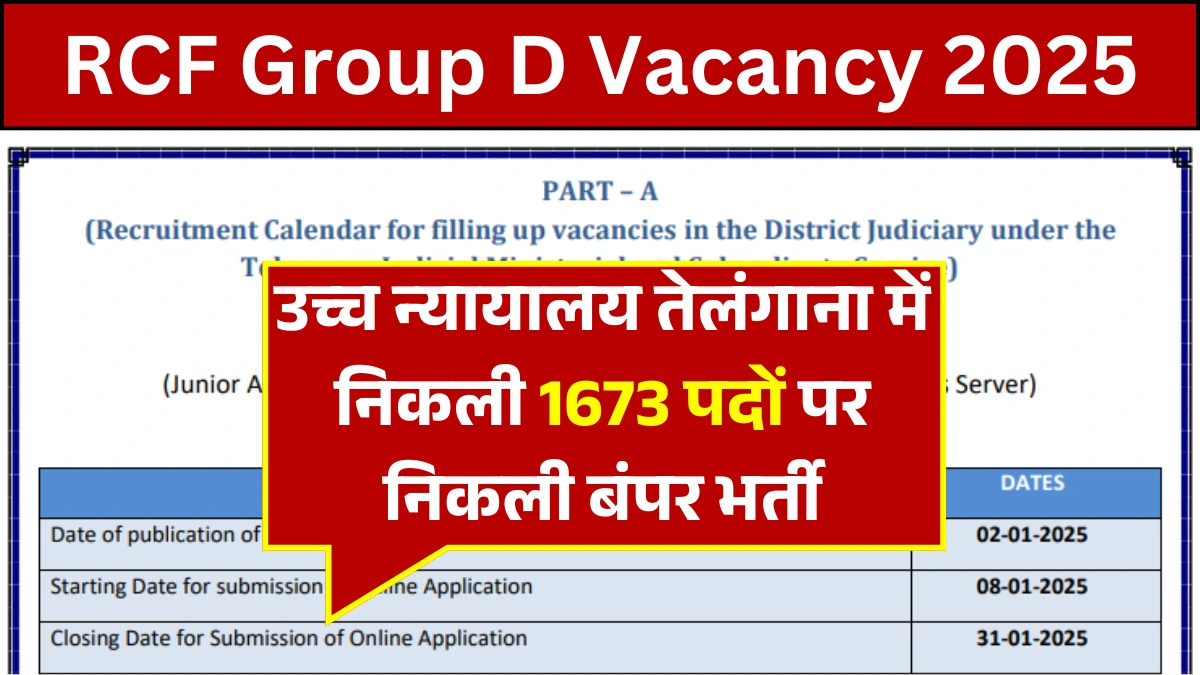 High Court Vacancy: उच्च न्यायालय तेलंगाना में निकली 1673 पदों पर निकली बंपर भर्ती, 10वीं पास जल्द करें आवेदन